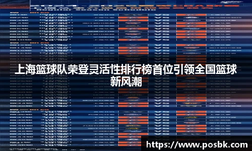 上海篮球队荣登灵活性排行榜首位引领全国篮球新风潮